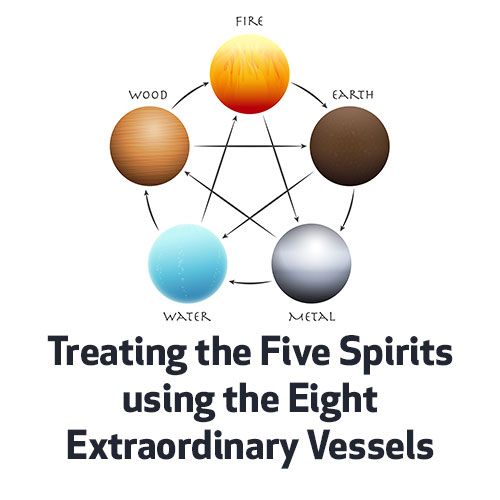 Treating the Five Spirits using the Eight Extraordinary Vessels
