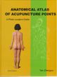 Anatomical Atlas of Acupuncture Points