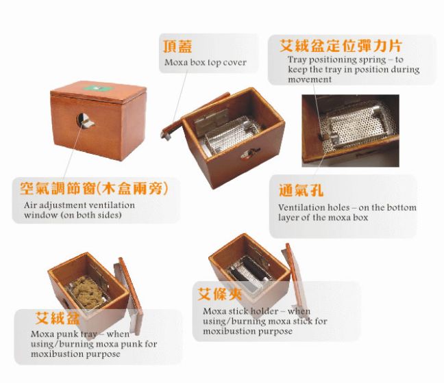 Chinese Moxa Box (With Cover)
